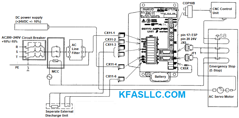 Servoamplificatore GE Fanuc A06B-6093-H111 – Ricondizionato, Garanzia, Produzione Giapponese