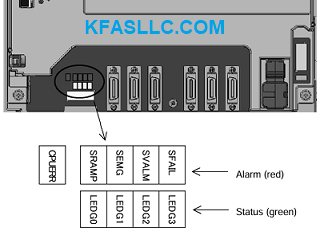 A20B-8200-0380 A20B-8200-0381 LED